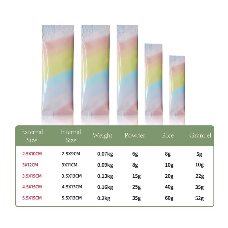 Granola Bar Packaging Bag Ener - Renewable Energy Resources recension och pris