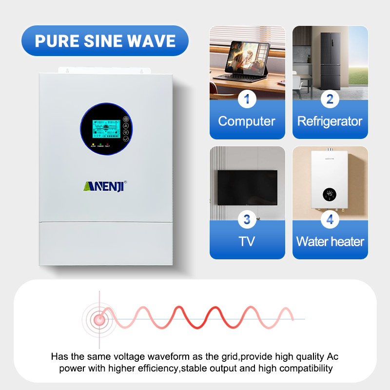 ANENJI Split-phase 120V/240V 1 - Solar Pump Controller recension och pris