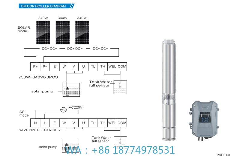 Farm Water Irrigation High Sol - Solar Pump Controller recension och pris