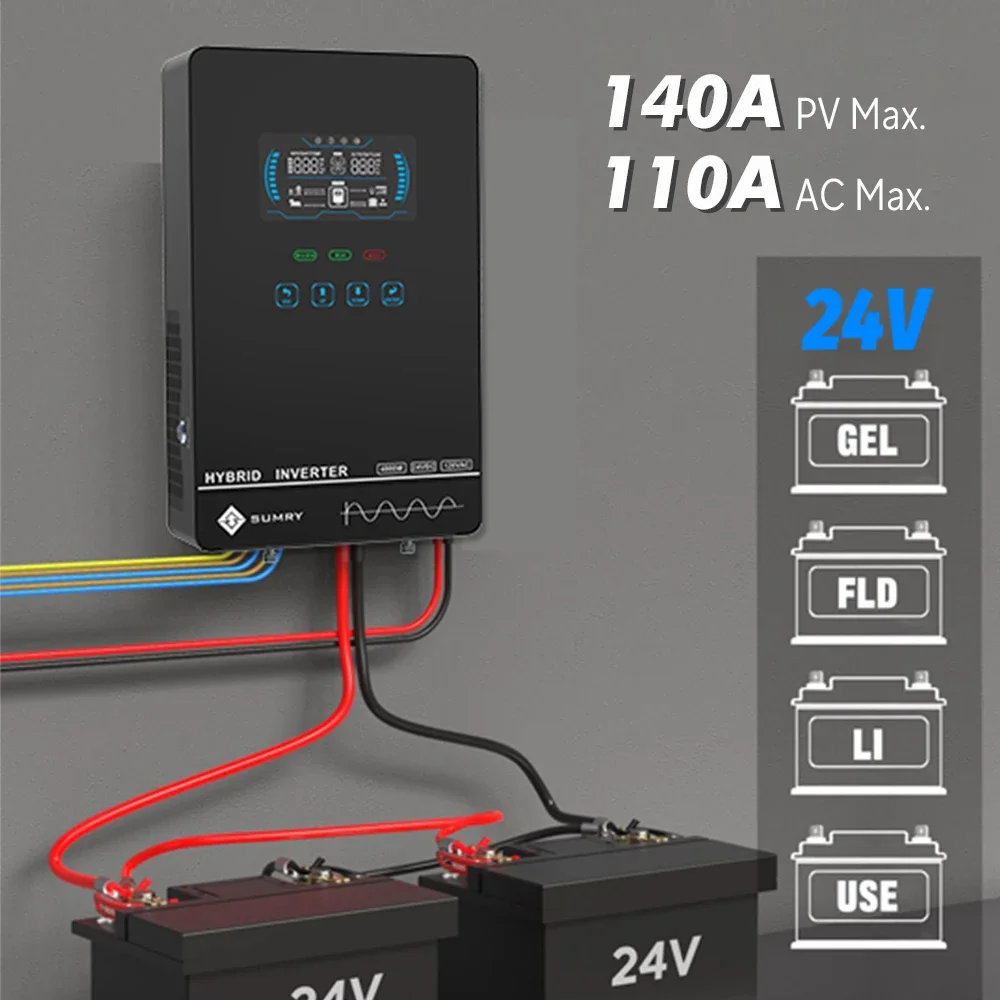 Sumry 4KW 120V Off Grid Solar  - Solar Pump Controller recension och pris