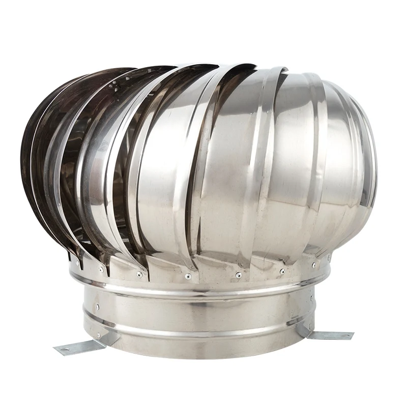 100mm 110mm 150mm 250mm Stainl - Wind Turbine Generator recension och pris