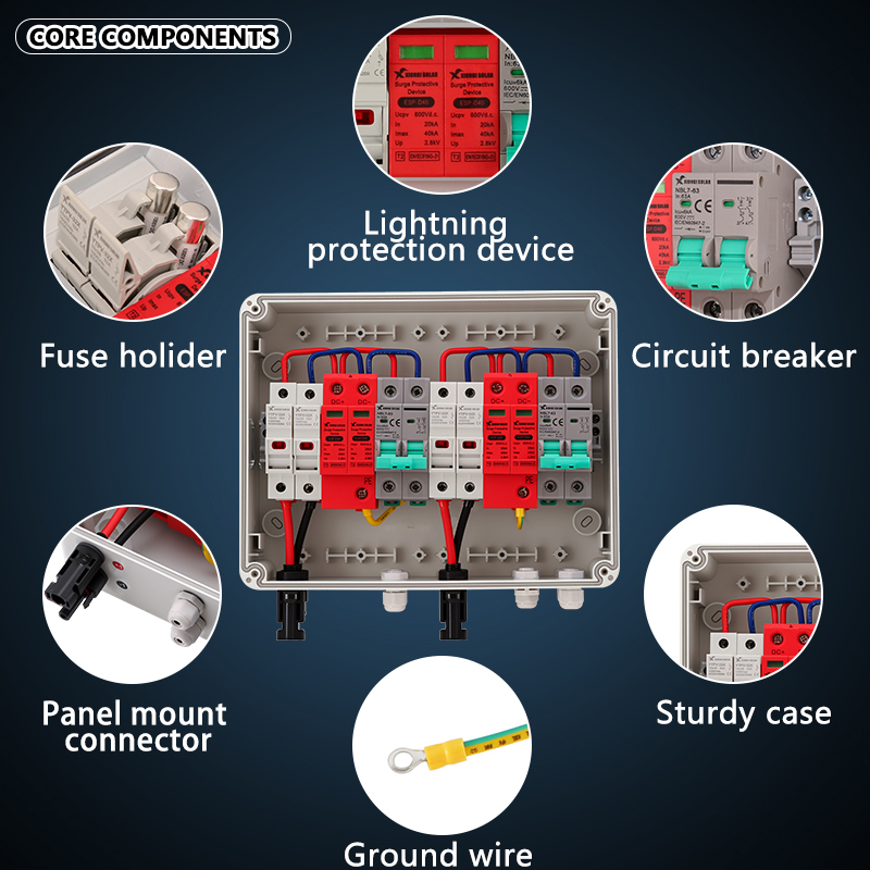 Full Copper Wire PV Combiner B - Renewable Energy Systems recension och pris