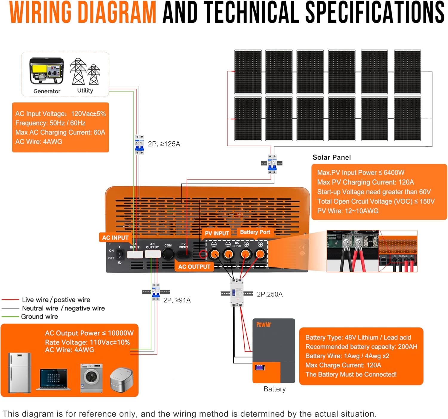 PowMr 10KW 5KW Split Phase Inv - Solar Pump Controller recension och pris